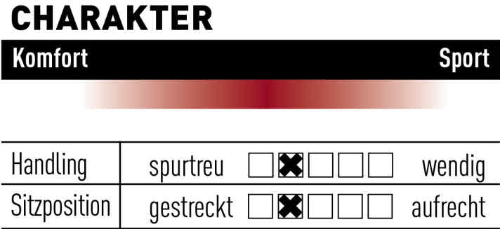   Centurion Numinis Trail E