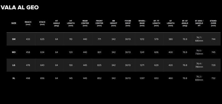 Das Santa Cruz Vala AL gibt es in den Größen S bis XL.