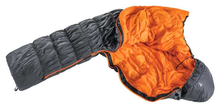   Deuter Astro