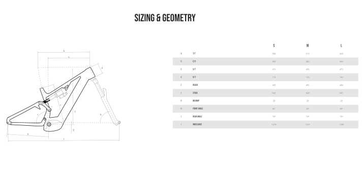 Geometrie des Megamo Flame AL