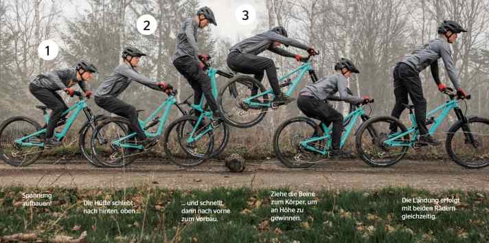 Der Ablauf beim Bunny Hop