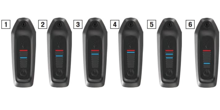 Fehlercodes auf Specializeds klassischem E-Bike-Oberrohr-Display.