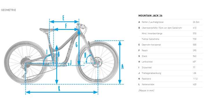 Dank flachem Lenkwinkel liegt das Naloo sicher in der Abfahrt. Der steile Sitzwinkel bringt bergauf etwas mehr Druck auf den Lenker