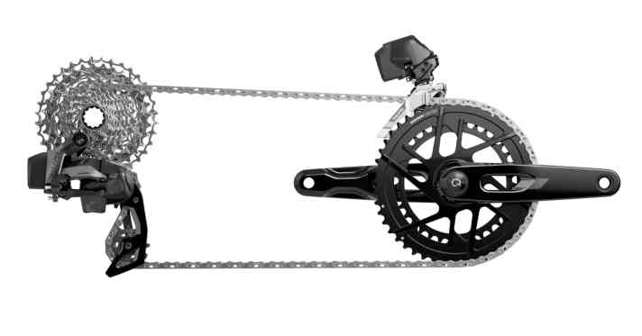 SRAM Rival AXS 2x12