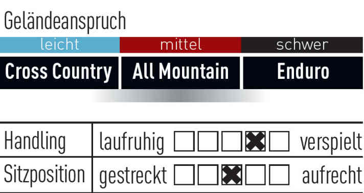   Moustache Samedi 27/9 Race 7