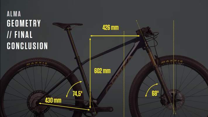   Die Geometrie des neuen Orbea Alma OMX im Überblick.