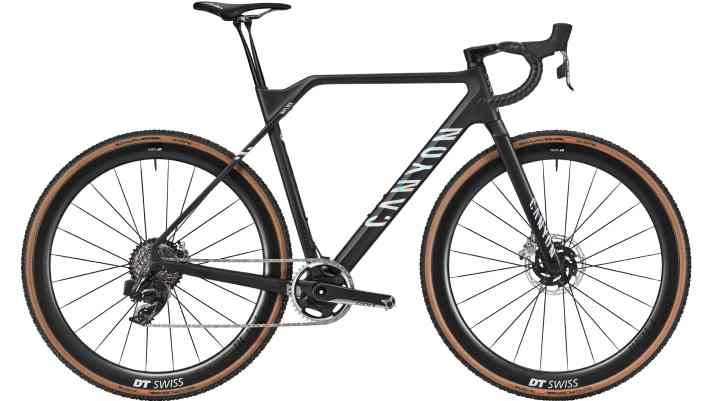 Canyon Inflite CFR Team LTD