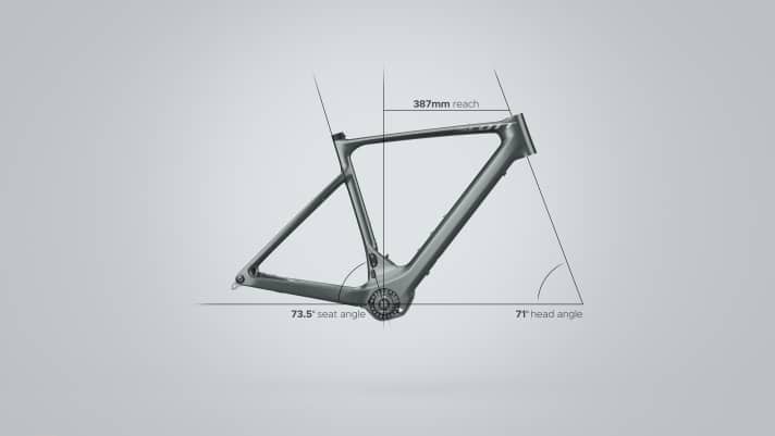 Scott setzt beim E-Gravelbike auf die gleiche Geometrie wie das Addict Gravel. Der einzige Unterschied sind die um einen Zentimeter längeren Kettenstreben. 