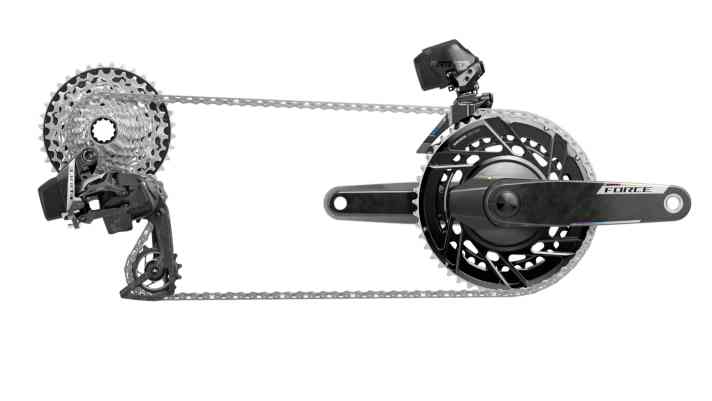 SRAM Force AXS 2x12