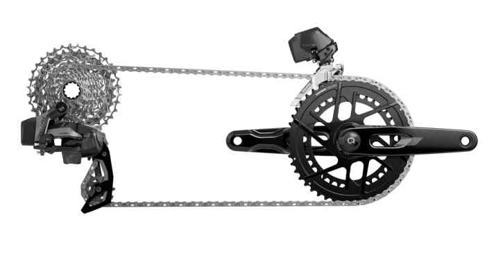 SRAM Rival AXS 2x12