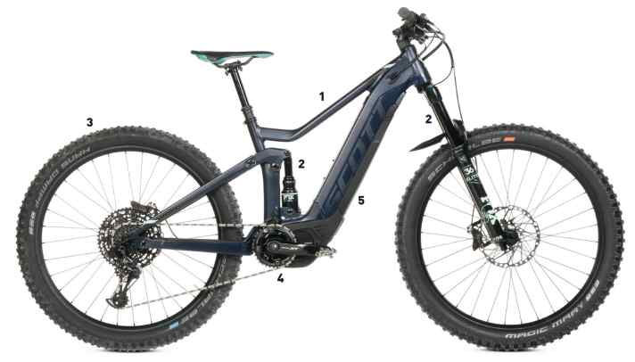 Es gibt durchaus unterschiedliche Anforderungen an ein Frauenbike