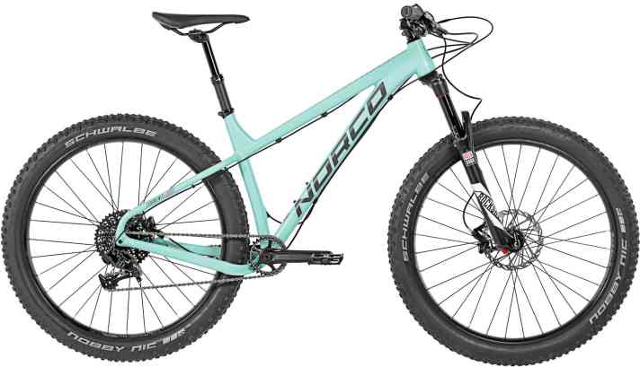 Mountainbikes im Plus-Format