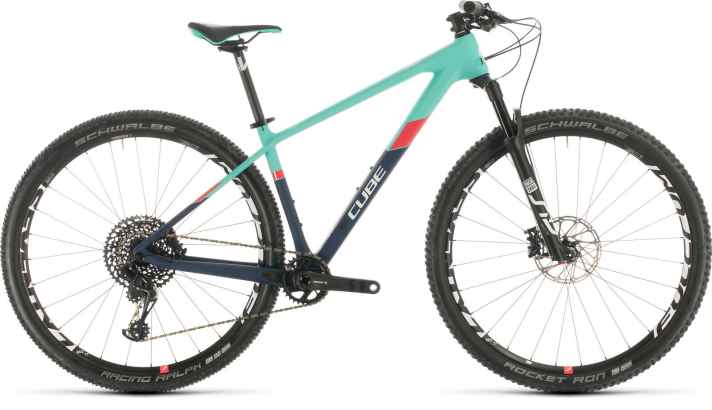 Das neue Cube Sting WS 120 Pro für 1999 Euro.