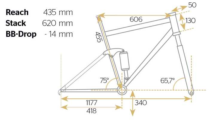 bike/M3921144