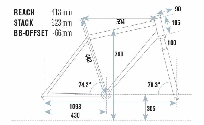  Die Geometrie-Daten des Müsing Specter 9.
