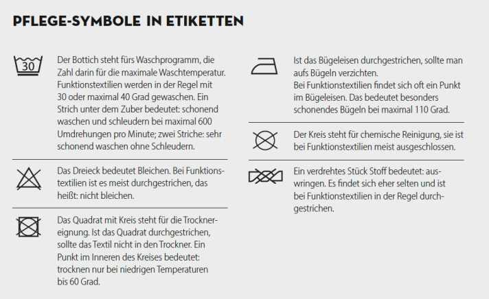 Welches Pflege-Symbol bedeutet was?