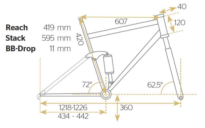   Transition TR 500-1