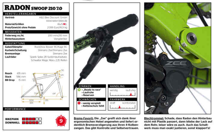   Radon Swoop 210 7.0 2014