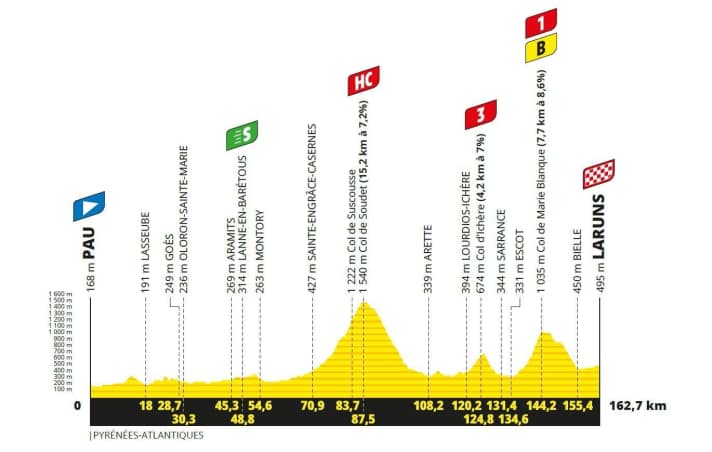 Tour-de-France-2023-5