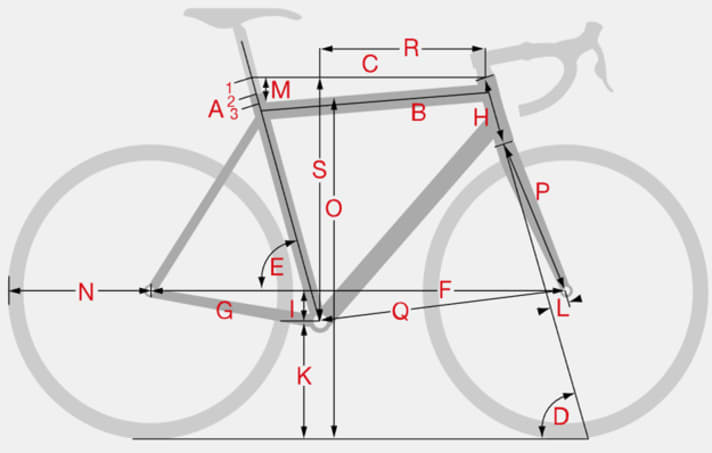 Geometriedaten zum Stevens Camino RS