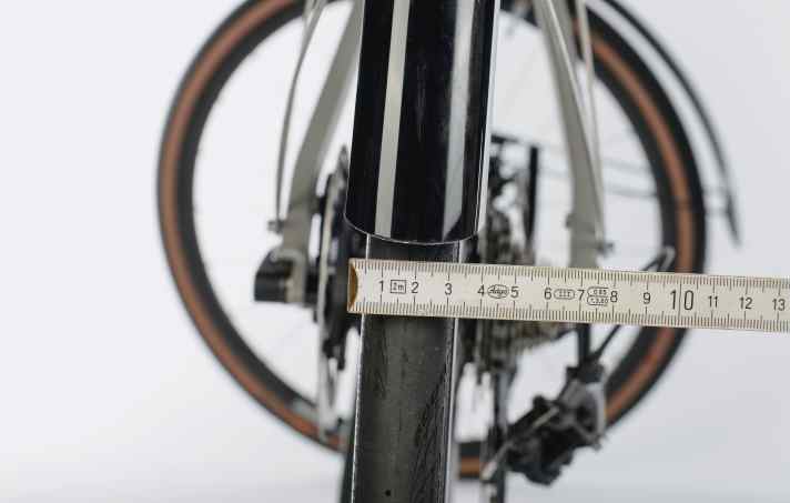Das Schutzblech sollte ein paar Millimeter breiter sein als der Reifen
