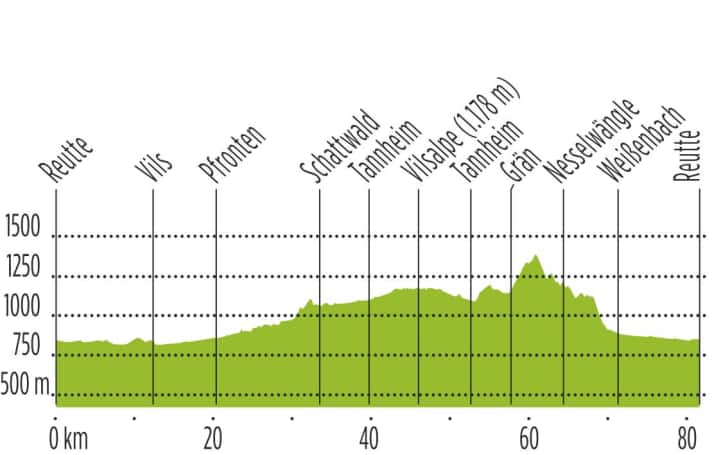 tour/tirol-gravel-1_06f46db02b3669beb7d1c1dfc27342a0