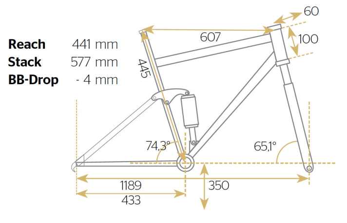   Trek Slash 9.8