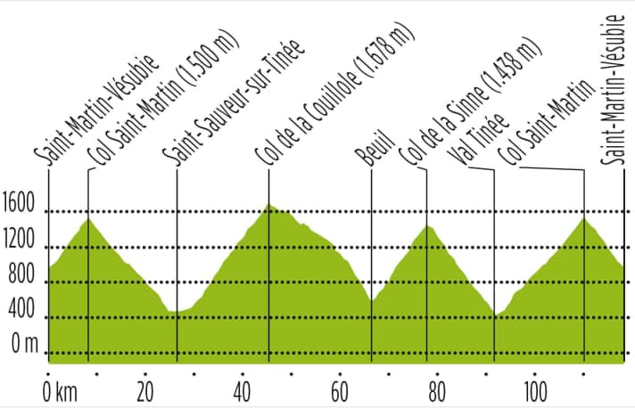tour/nizza-profil-3_b8c3a4a9510eeebefb060935ea242bf3
