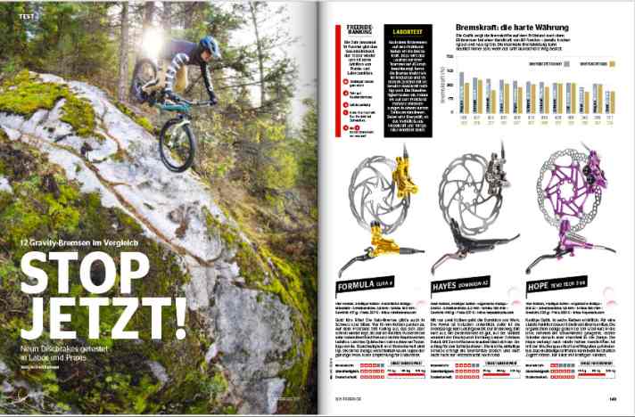   Comeback: Dirtbikes sind wieder angesagt.  