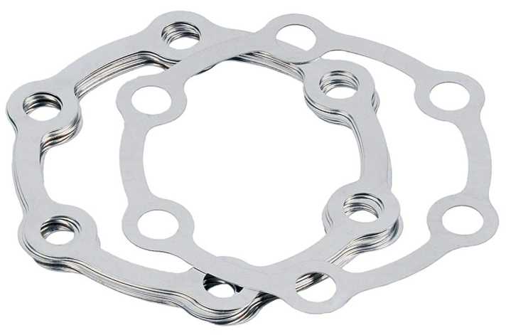 Teile-Tipp gegen schleifende Bremsscheiben: Syntace Disc Shims