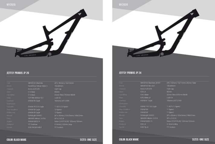 Specs: Die Ausstattungsdetails des YT Jeffsy Primus 26 (links) sowie der kleineren 24-Zoll-Version. Hinweis: Bei Letzterem hat sich in der Angabe der Rad- und Reifengrößen ein Flüchtigkeitsfehler eingeschlichen.