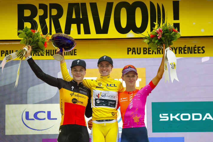 Mit Gesamtsiegerin Demi Vollering (Mitte) im Gelben Trikot und der Zweitplatzierten Lotte Kopecky (links) standen 2023 gleich zwei Fahrerinnen von SD Worx auf dem Podium der Tour de France Femmes. Katarzyna Niewiadoma (Canyon//SRAM Racing) wurde Dritte