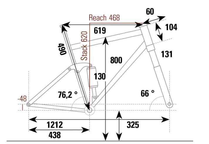   Die Geometriedaten zum Scott Spark 920 im Überblick.