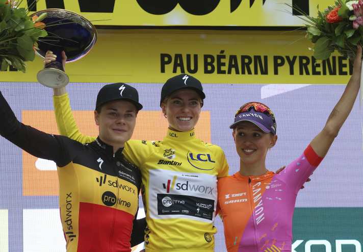 Demi Vollering (Siegerin/Mitte), Lotte Kopecky (links/Rang zwei) und Kasia Niewiadoma (rechts/Rang drei) bildeten das Podium der Tour de France Femmes 2023