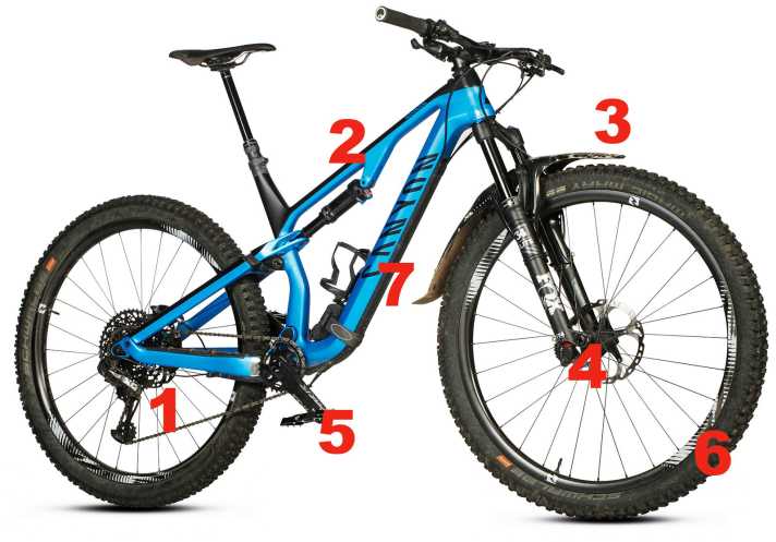bike/M4034644