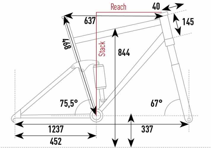   Centurion Numinis Trail E