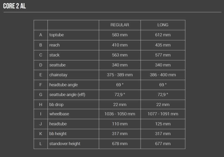 Geometriedaten des YT Dirtlove AL Core 2 AL