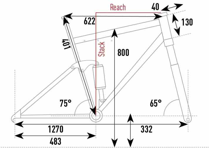   Kona Remote Control