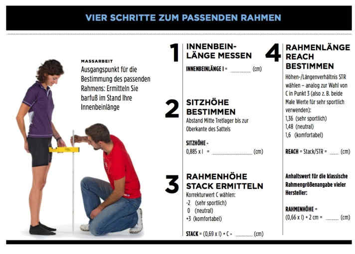 Rahmengröße