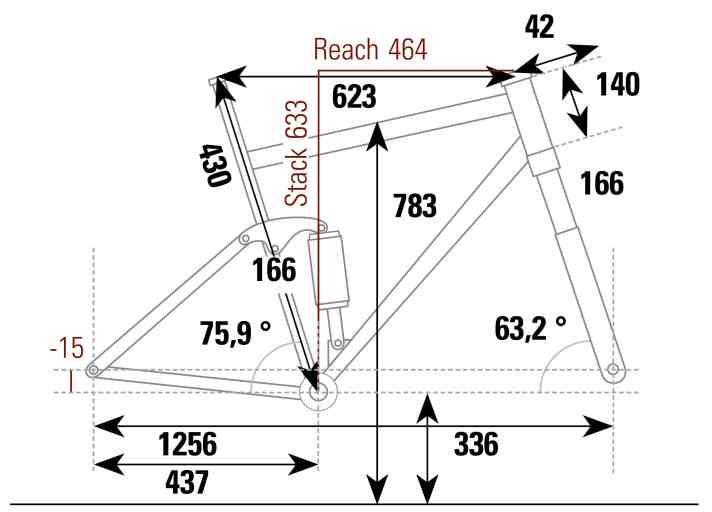 Santa Cruz Nomad 5 CC X01 AXS RSV - Geometriedaten