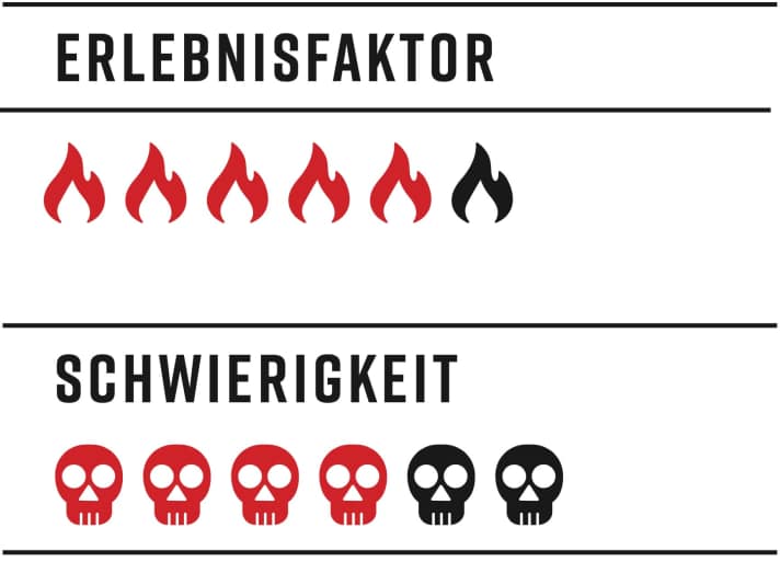 Rosettta-Trail Bewertung FREERIDE