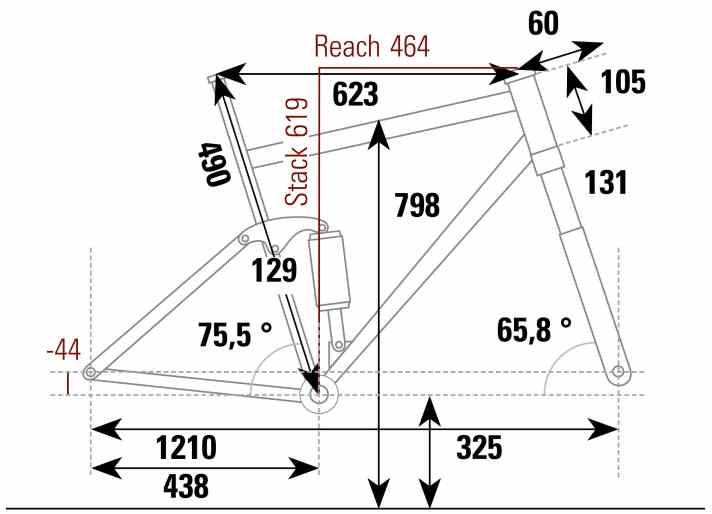 Scott Spark 910 - Geometriedaten