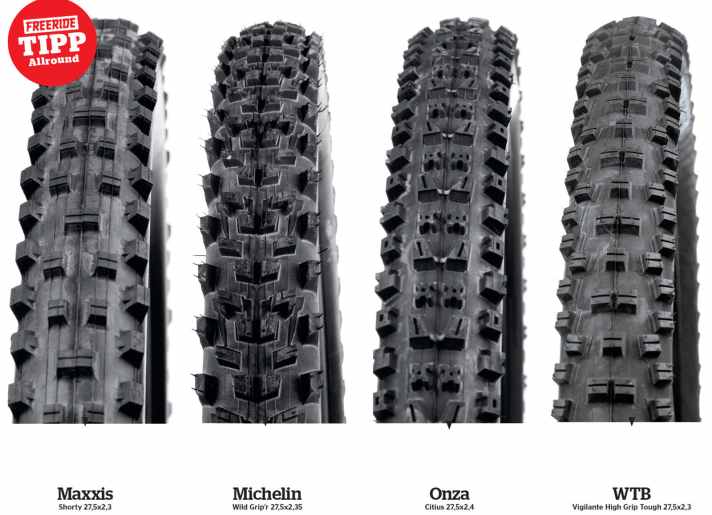   Test 2017: 8 Enduro- und 4 Allround-MTB-Reifen