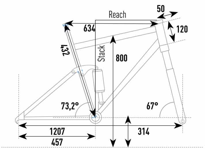 Geometrie Cube Reaction Hybrid SLT E-Bike