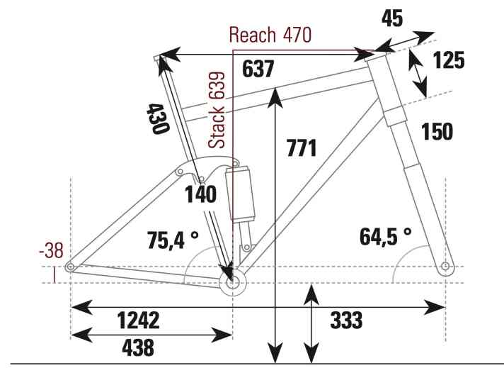 Santa Cruz Hightower - Geometriedaten