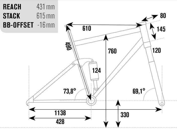   Test All Mountain Sport-Fullys 2015: Canyon Nerve AL 9.0