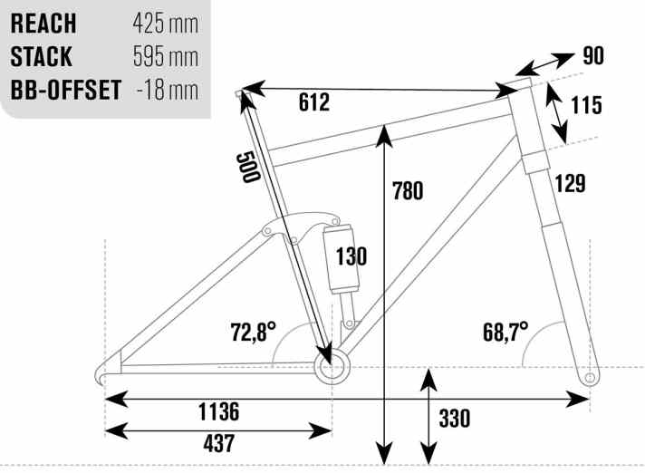   Test All Mountain Sport-Fullys 2015: Rose Ground Control 2