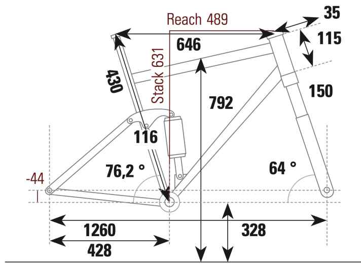 Arc8 Essential Custom - Geometriedaten