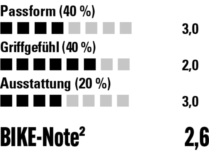 Der Giro sitzt etwas locker, bietet aber mit seiner robusten Innenhand ein ordentliches Griffgefühl.