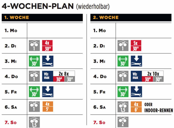 Saisonhöhepunkt E-Racing Woche 1 und 2